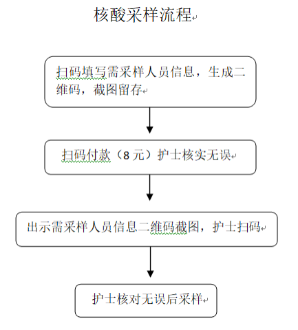 微信图片_20220610100841.png